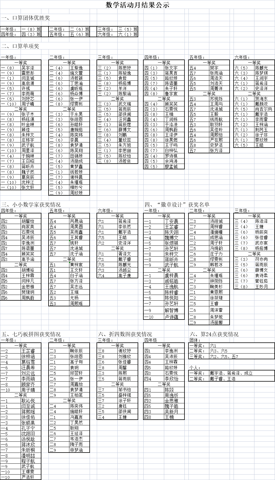 数学活动月结果公示.png